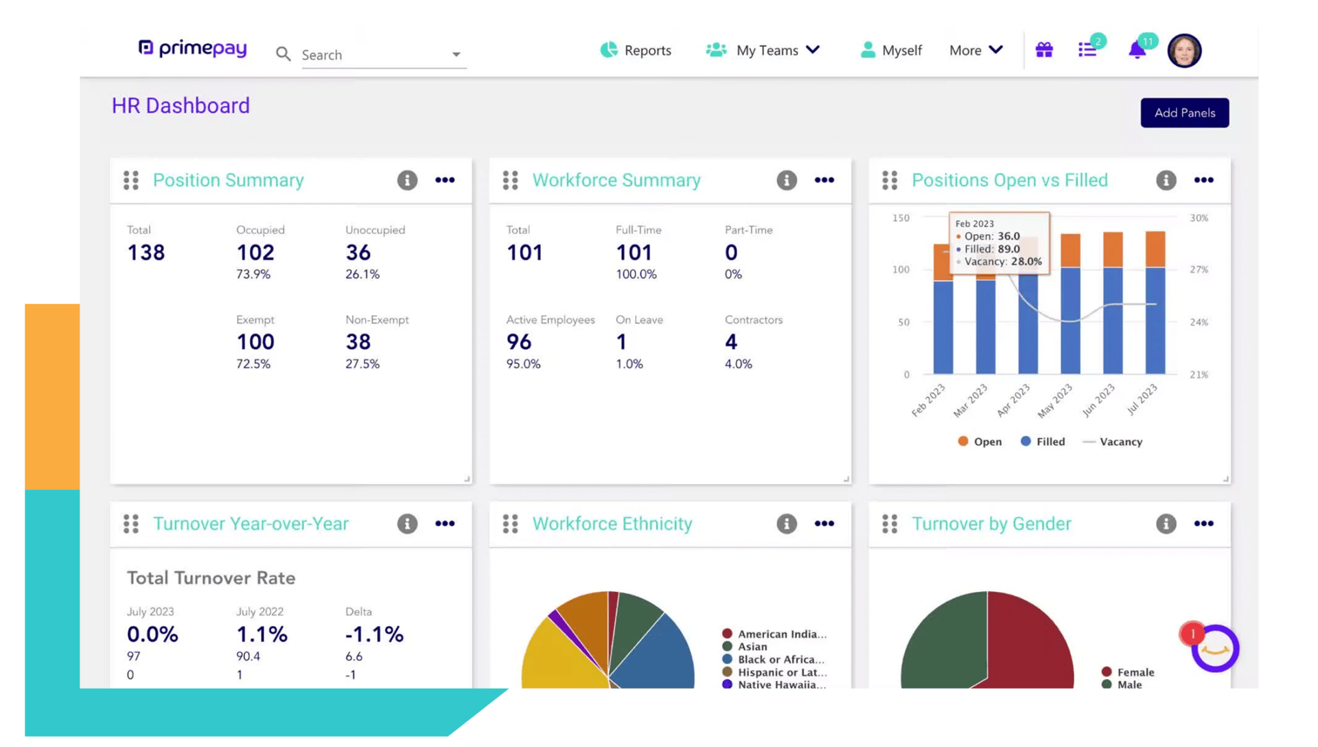 Screenshot of PrimePay's HR Dashboard within a shaped frame