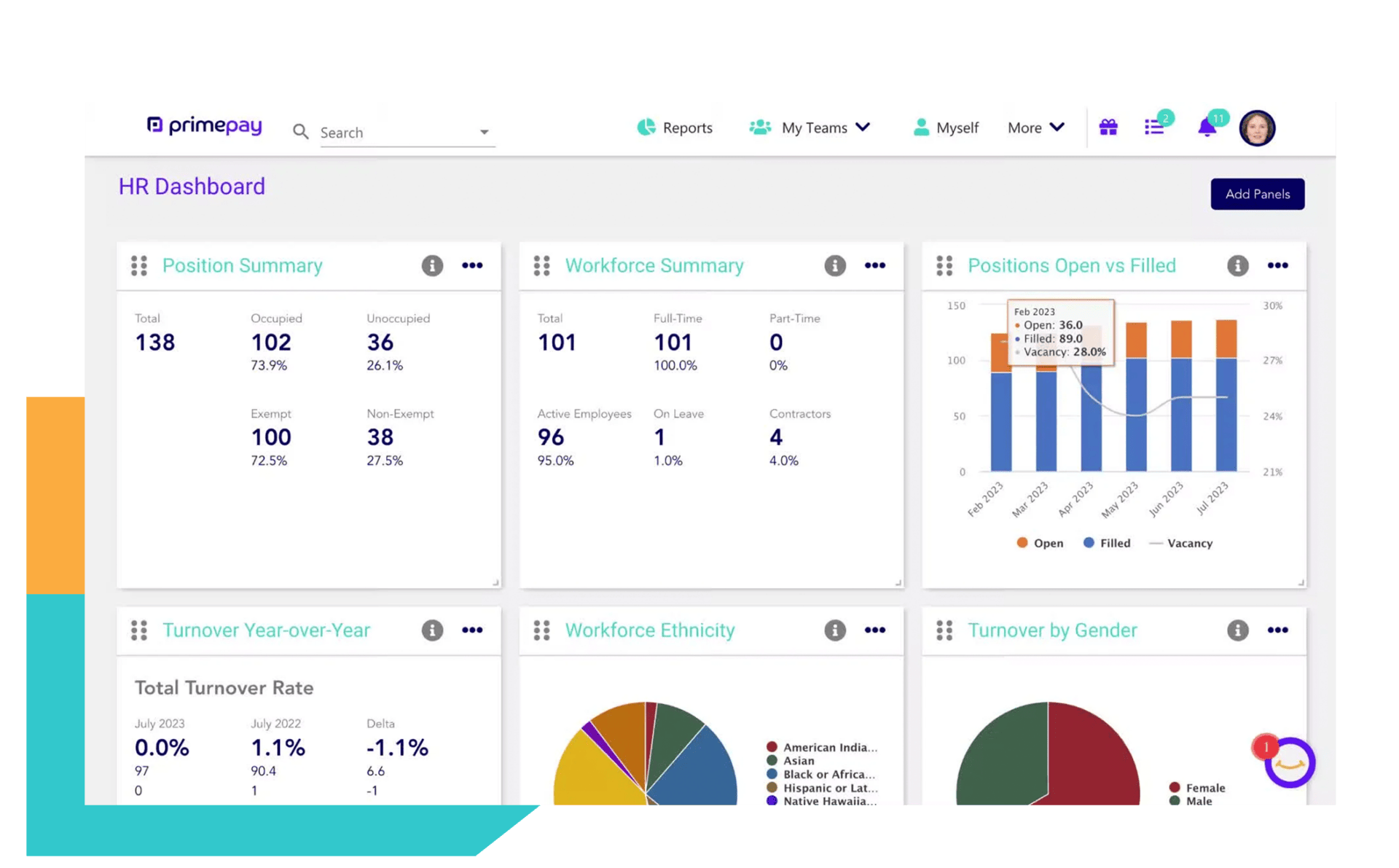 Screenshot of PrimePay's HR Dashboard within a shaped frame