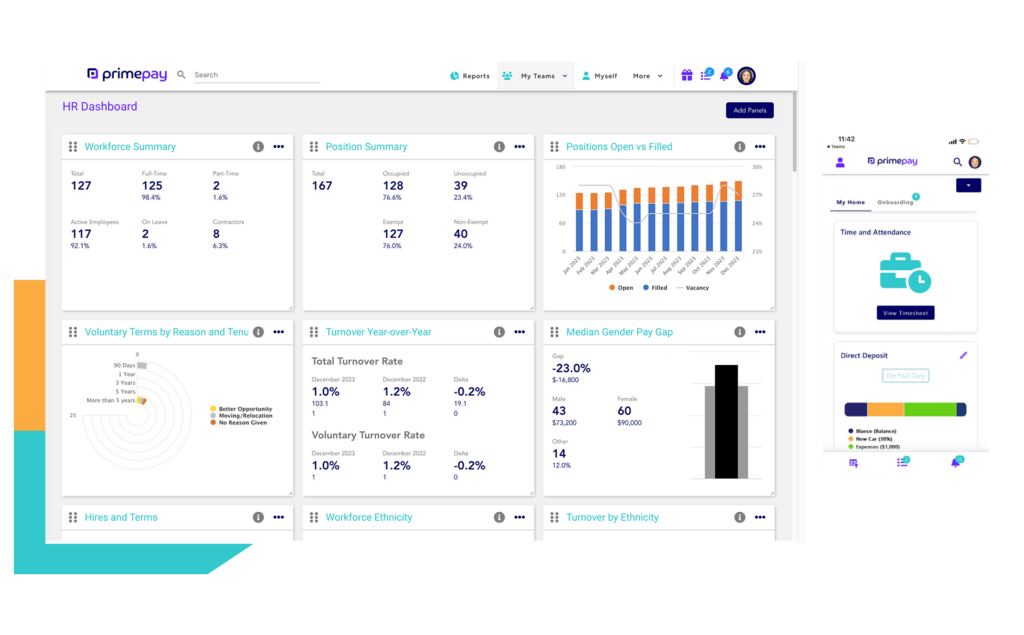 A screenshot of PrimePay HR's customizable Manager Dashboard.