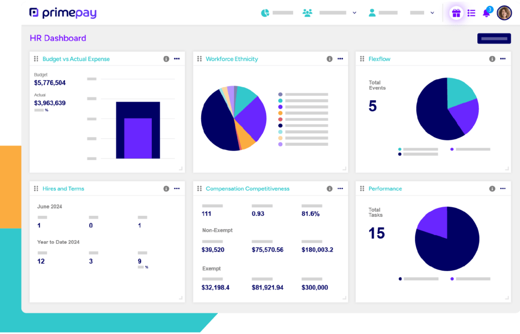 Screenshot of PrimePay's HR and Payroll Software Dashboard.