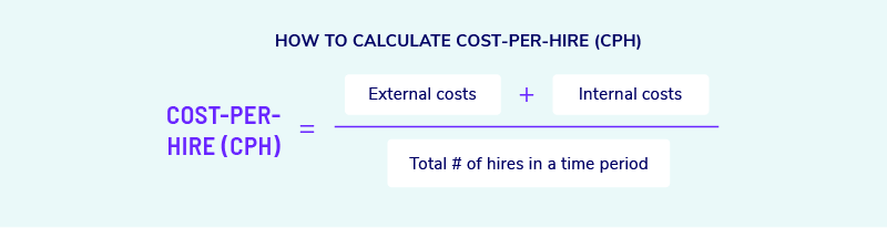 _calc_cost_per_hire
