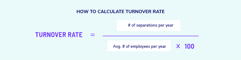 _calc_turnover_rate