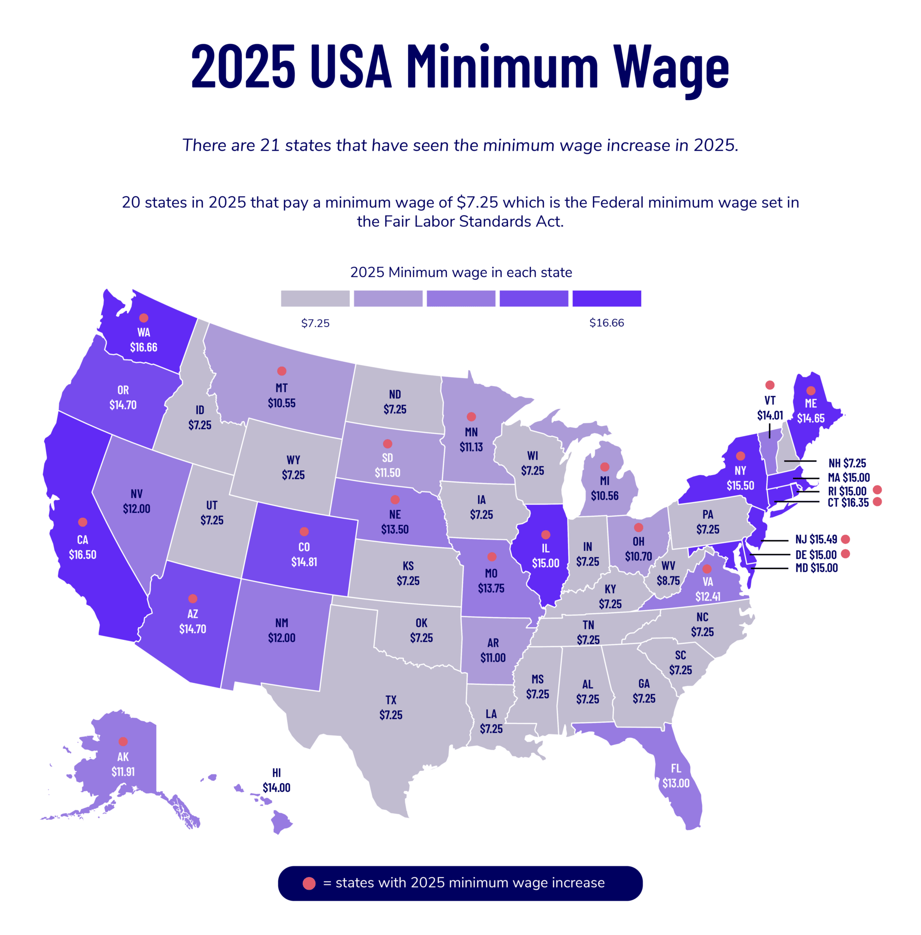 2025 USA Minimum Wage Map