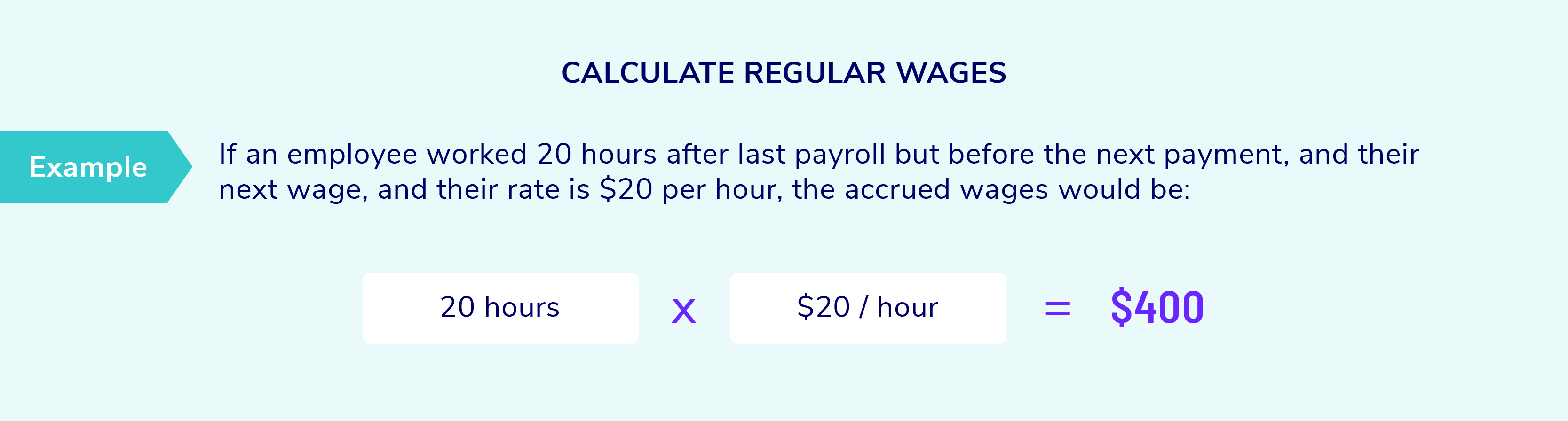 accrued payroll calculate wages