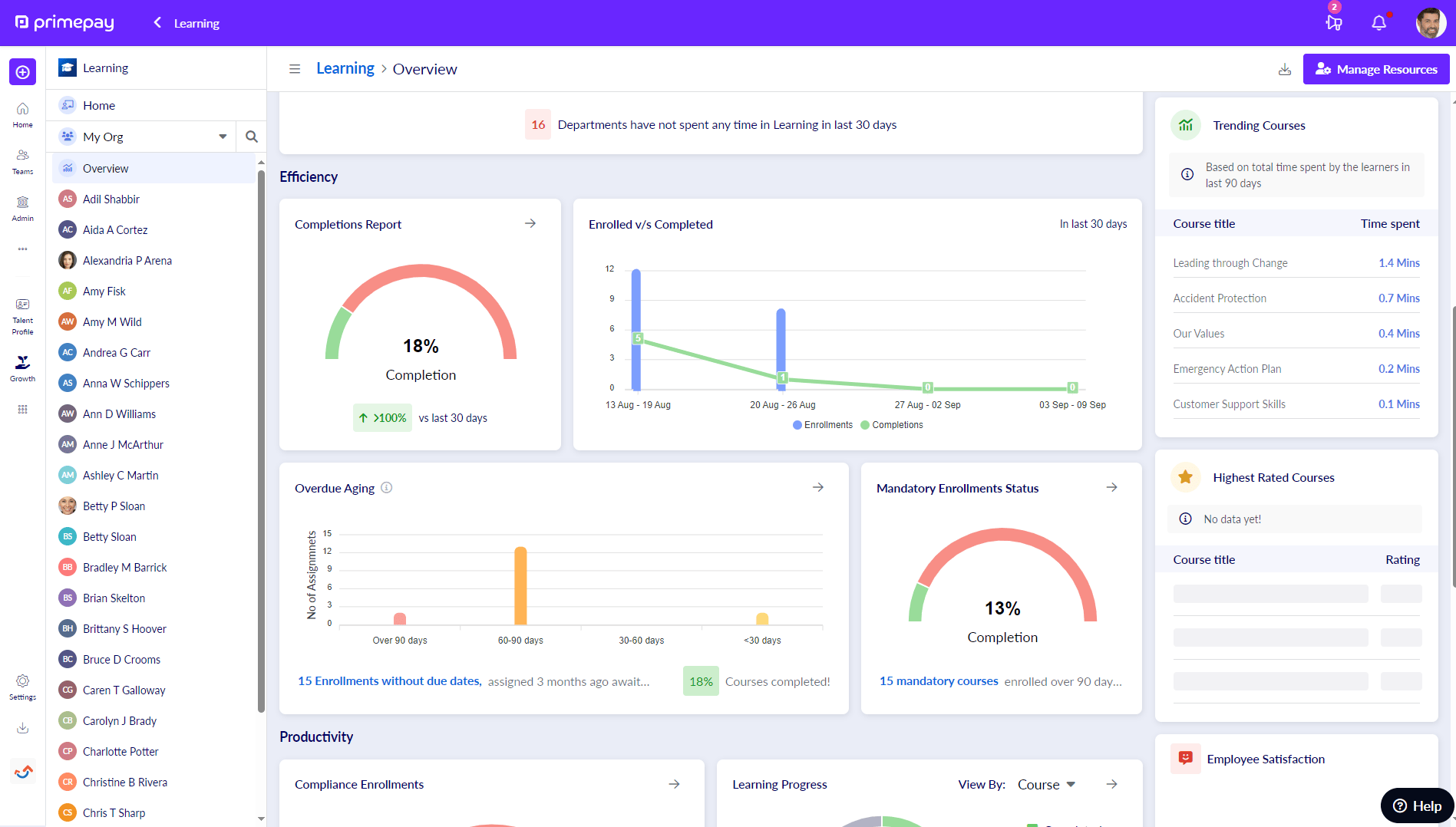 PerformancePro LMS Dashboard 1