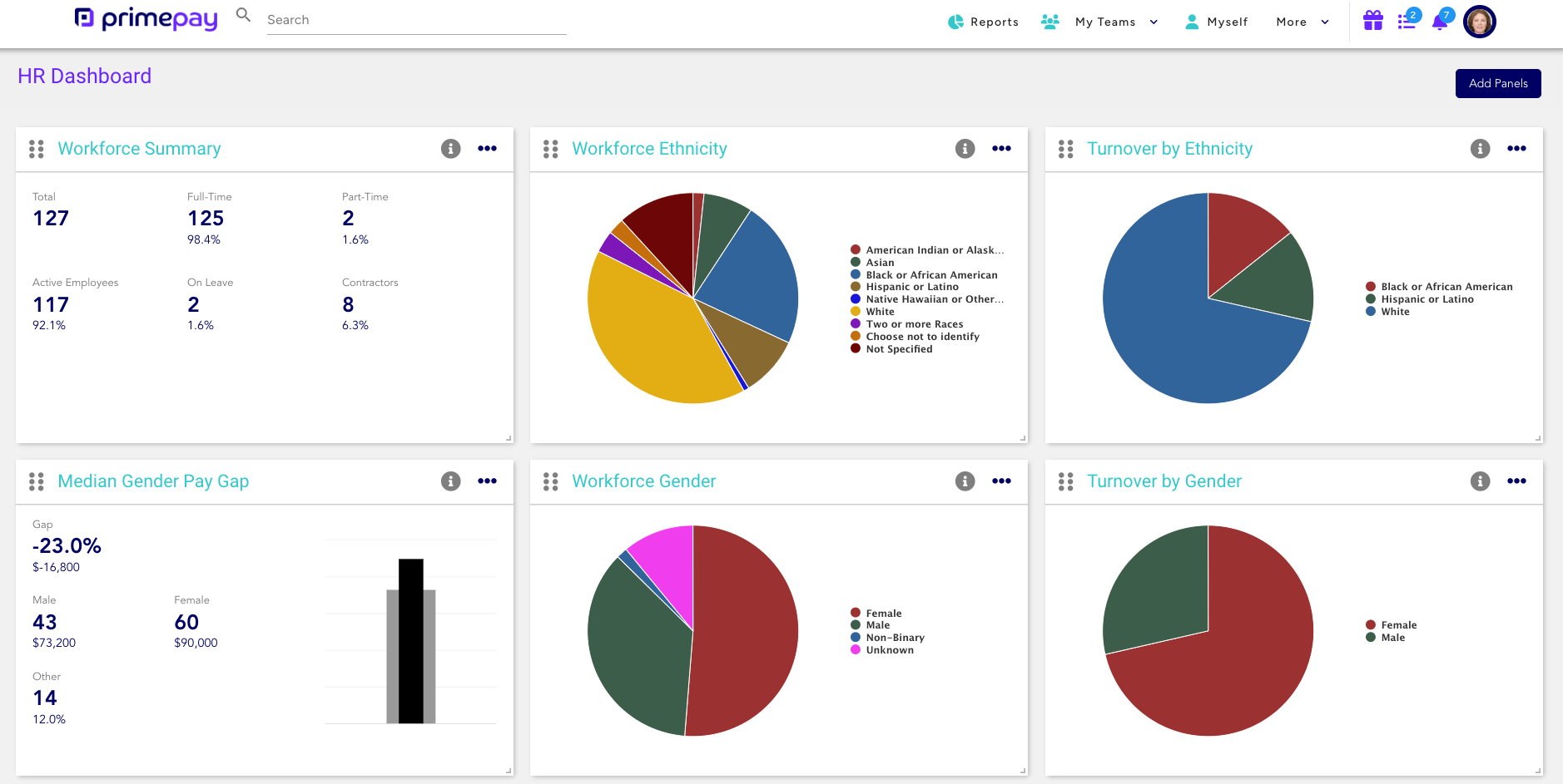 PrimePay DEI Reports