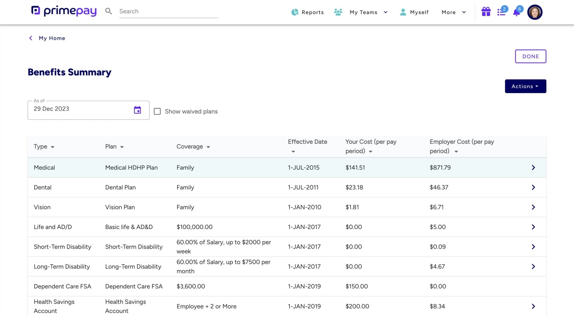 PrimePay Employee Benefits Summary with FSA