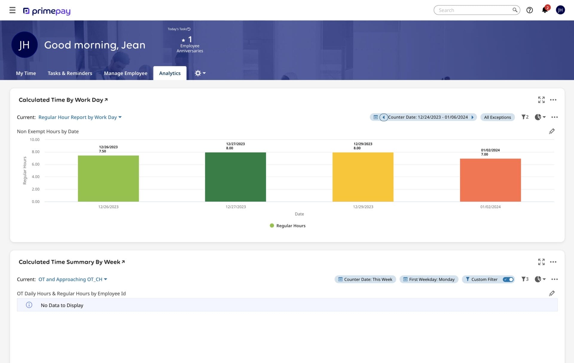 PrimePay Time - Analytics & Reporting