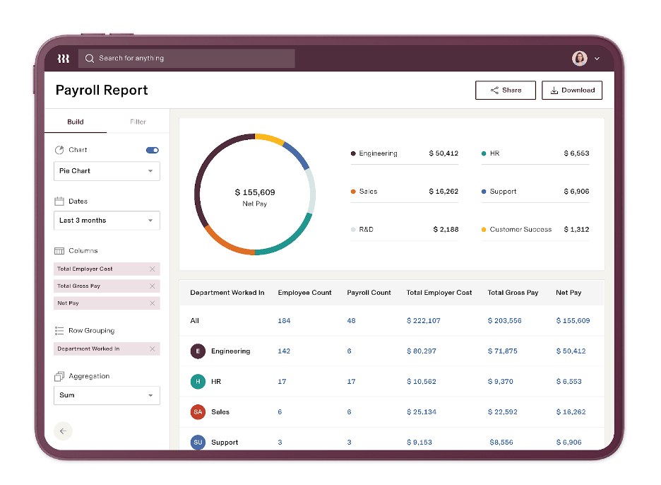 best payroll software - rippling