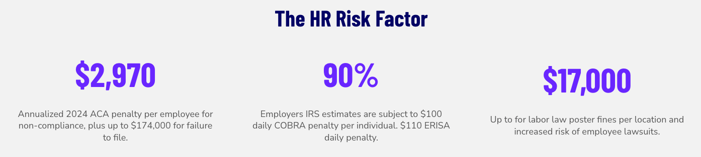 compliance data - ticker