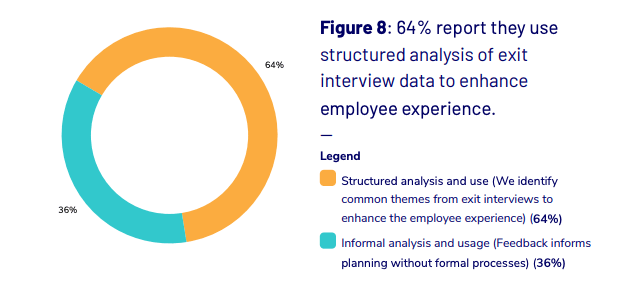 offboarding employee experience data