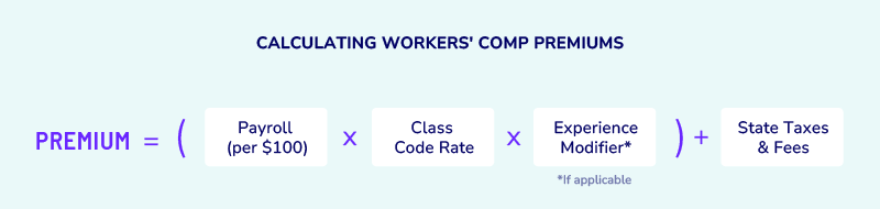 workers comp insurance premiums calculation